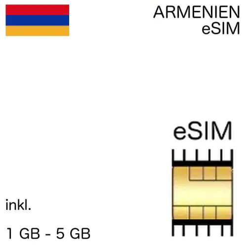 armenische eSIM Armenien