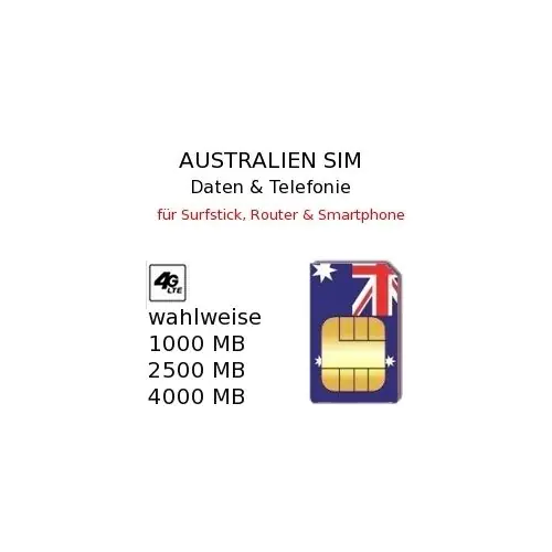 Australien SIM