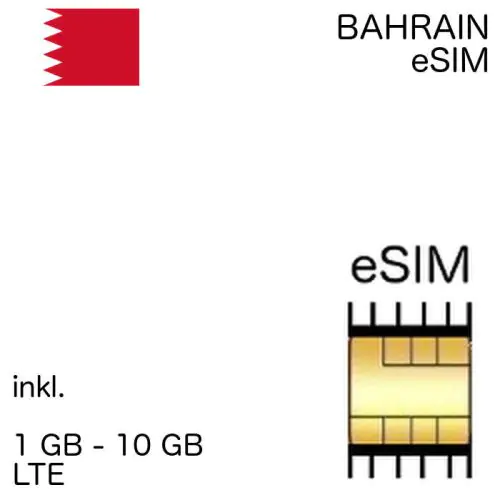 Bahrain eSIm Bahrainisch