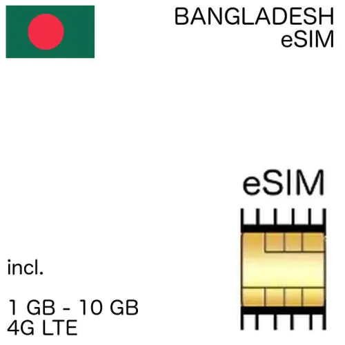 Bangladeshi eSIM Bangladesh