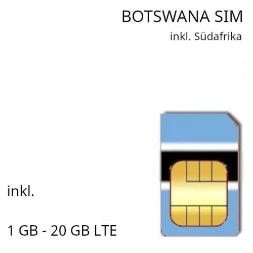 Botswana SIM