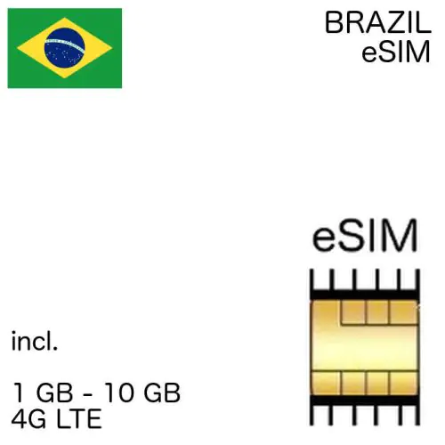 eSIm Brazil