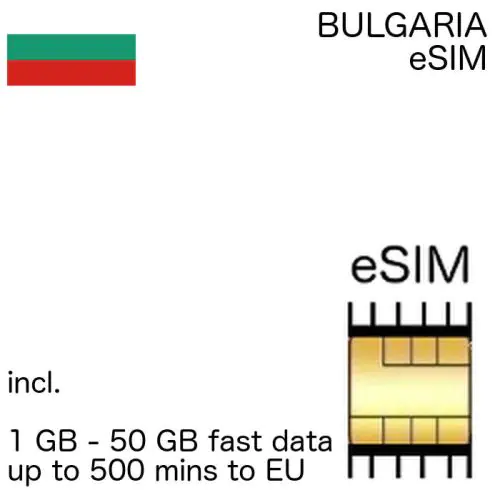 bulgarian eSIM Bulgaria