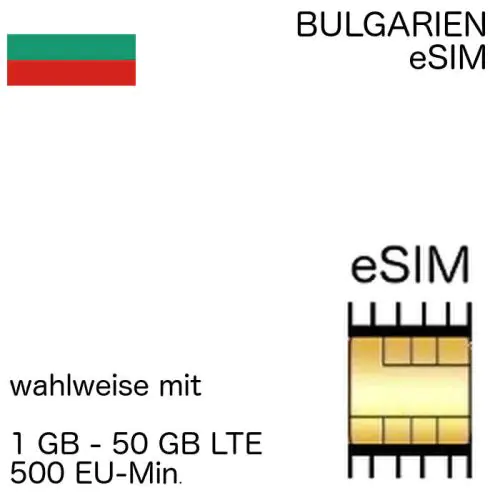 bulgarische eSIM Bulgarien