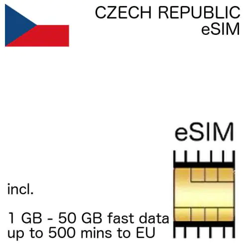 eSIM Czech Republic