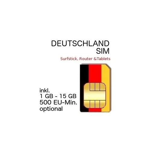 Deutschland SIM