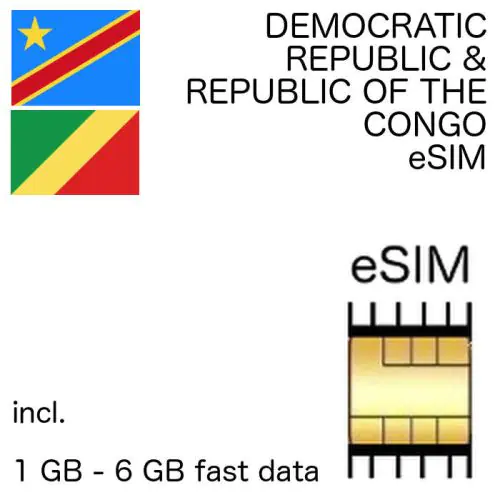 eSIm Congo
