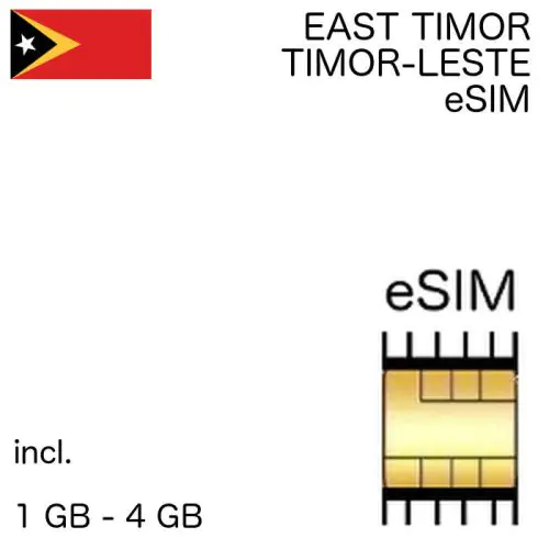 East Timor eSIM Timor Leste