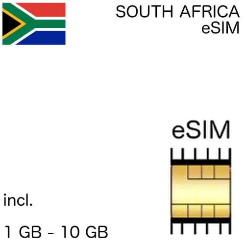 Südafrika eSIM Vodacom