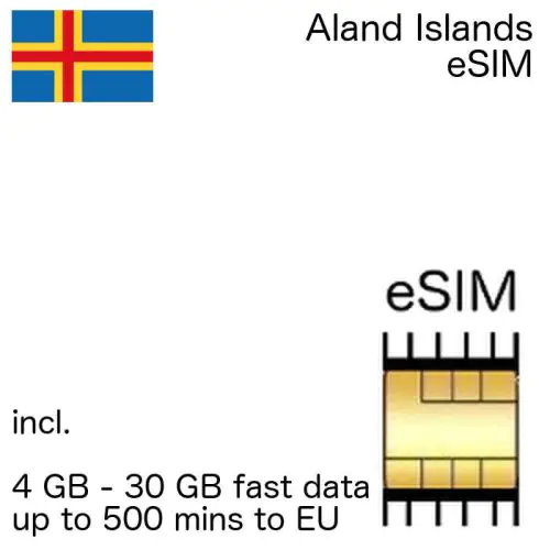 eSIM Aland Islands