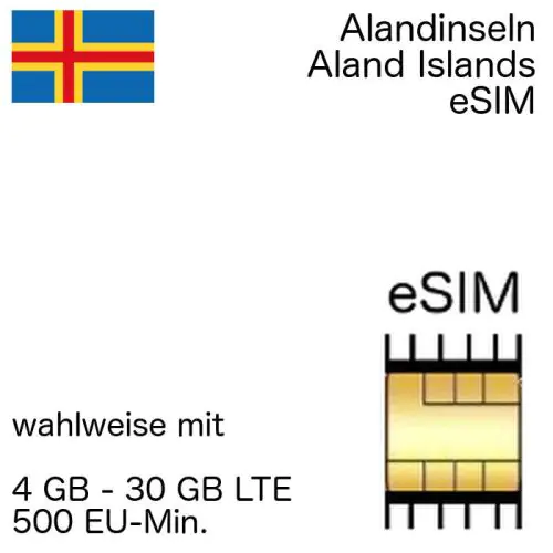 eSIM Alandinseln