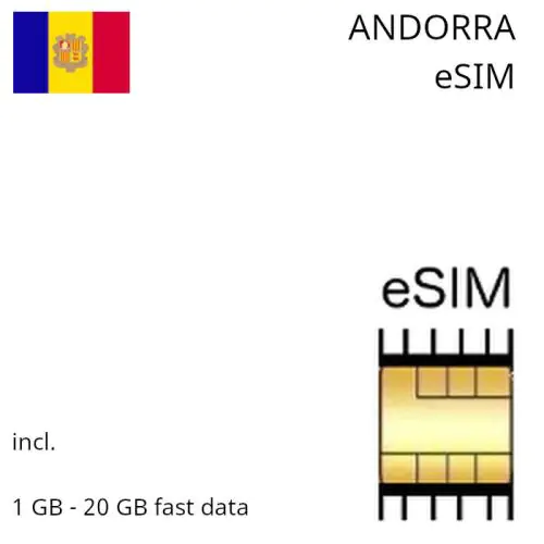 Andorra eSIM