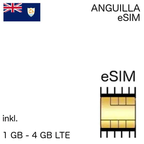 Anguillanische eSIM Anguilla