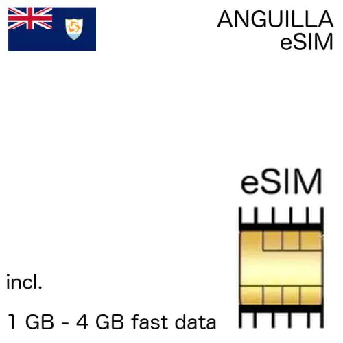 Anguillan eSIM Anguilla