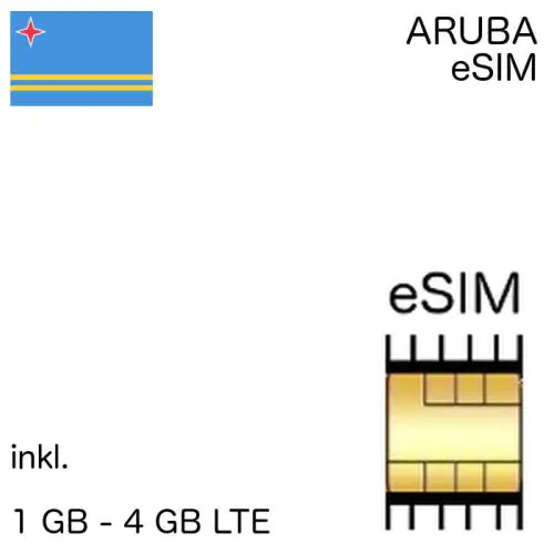 Arubaische eSIM Aruba