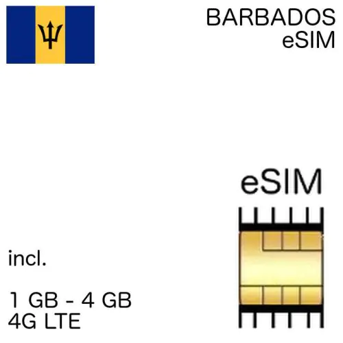 eSIM Barbados
