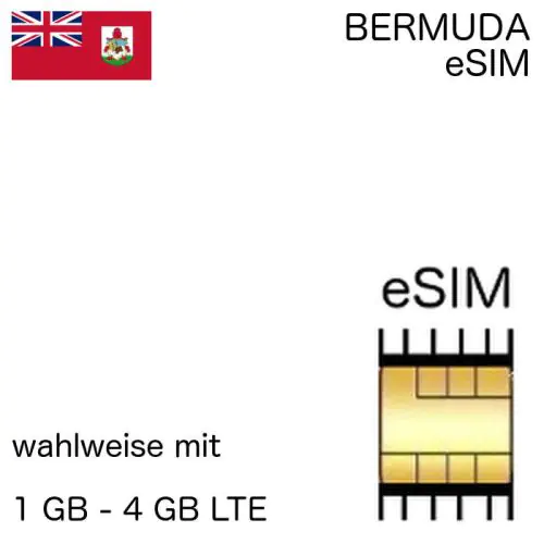 eSIM Bermuda