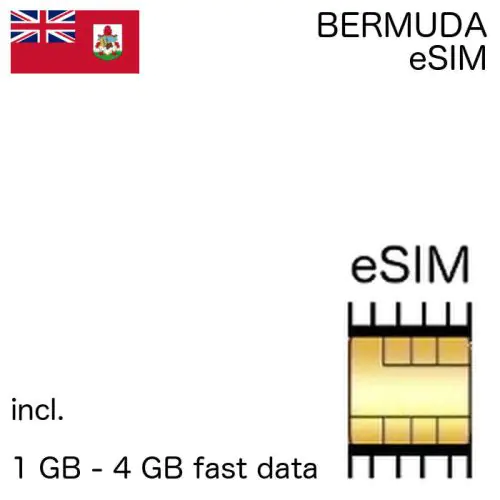 eSIM Bermuda