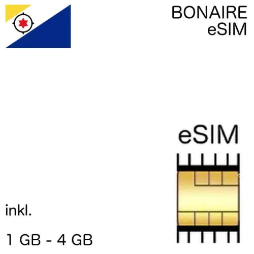 Bonaire eSIM