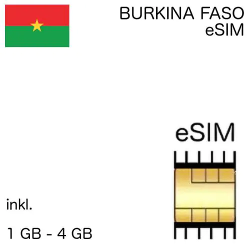 Burkina Faso eSIM