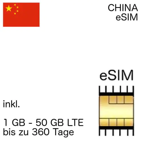 chinesische eSIm China