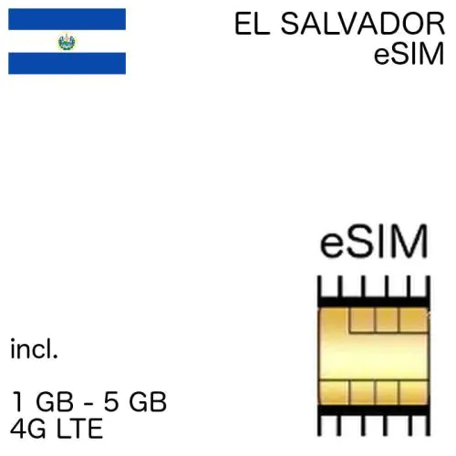 El Salvadoran eSIM El Salvador