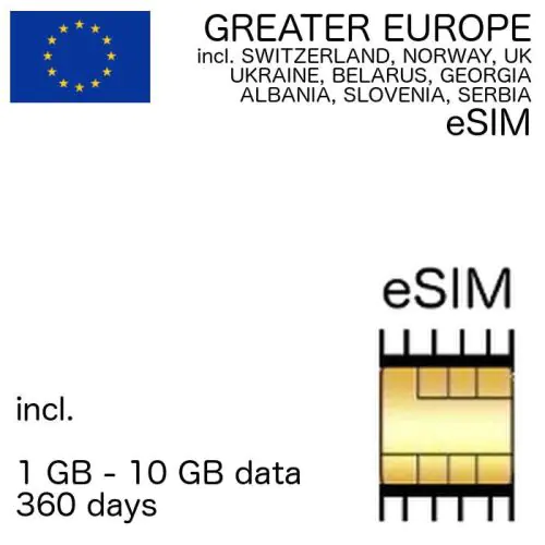 Europe eSIM incl. Switzerland
