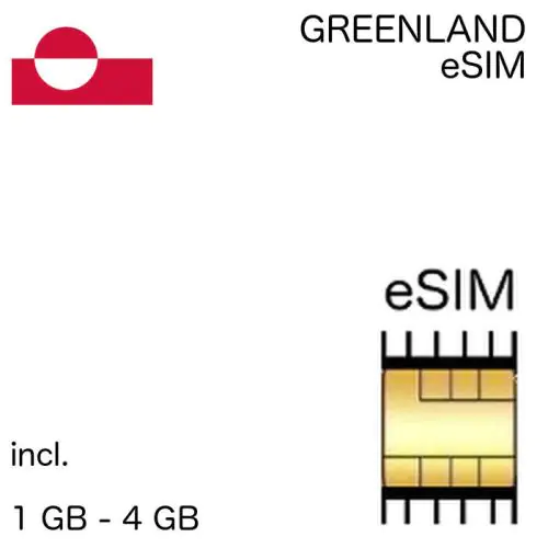 greenlandic eSIM Greenland