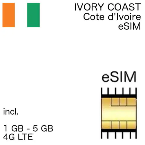 Côte d’Ivoire eSIm Ivory Coast