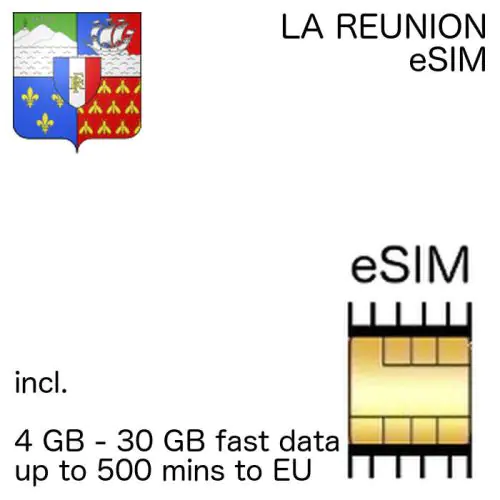 eSIM Reunion