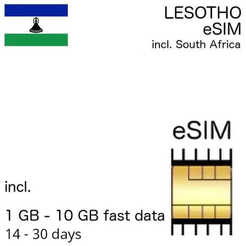 eSIM Lesotho