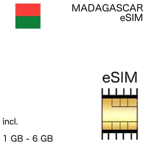 eSIM Madagascar
