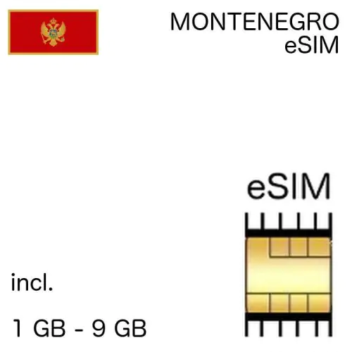 eSIM Montenegro incl. 1 GB - 30 GB