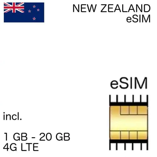New Zealand eSIM incl. 1 GB - 30 GB (15-180 days)