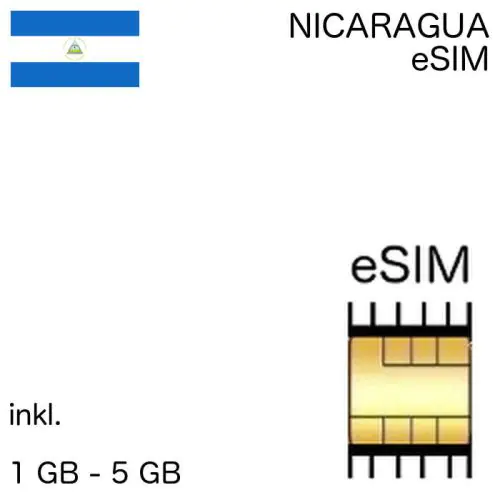 Nicaragua eSIM nicaraguanisch