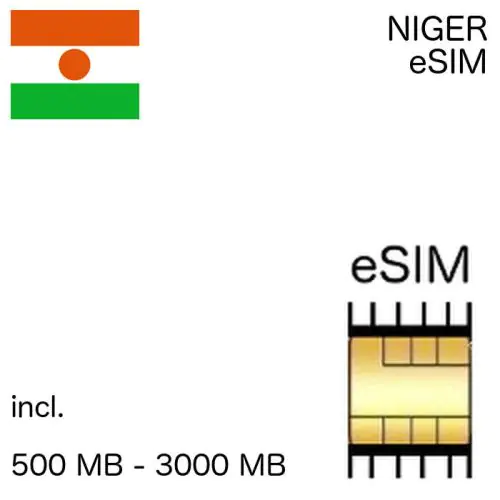 Nigerien eSIm Niger