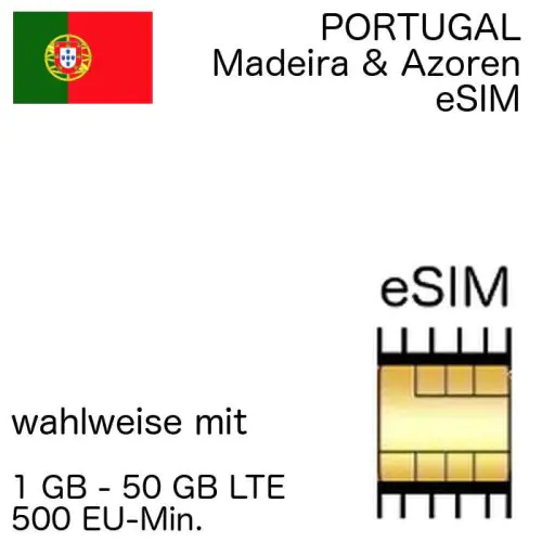 portugiesische eSIM Portugal