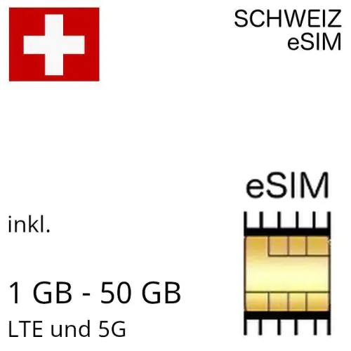 Schweiz eSIM