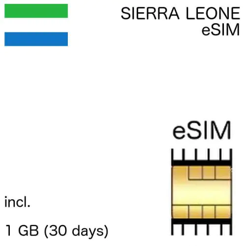Sierra Leonian eSIM Sierra Leone