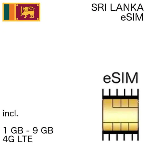 Ceylon eSIm Sri Lanka