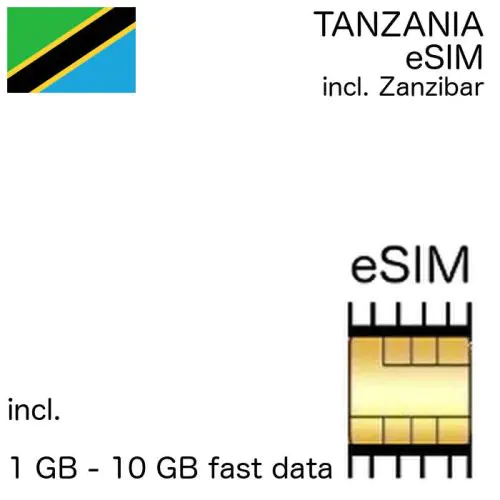 Zanzibar eSIM Tanzania