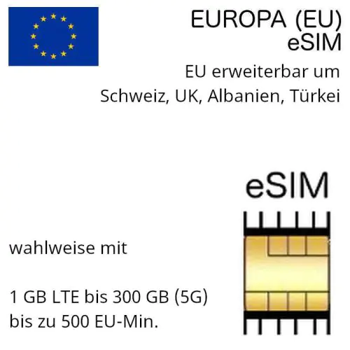 Europa eSIM