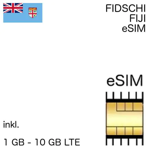 Fidschi eSIM Fiji