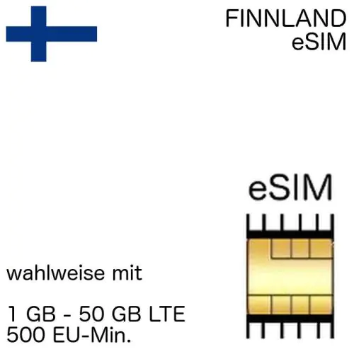 Finnische eSIM Finnland