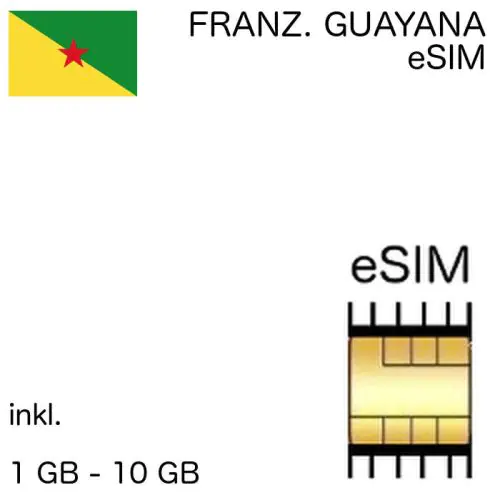 Französisch Guayana esim Französisch Guyana