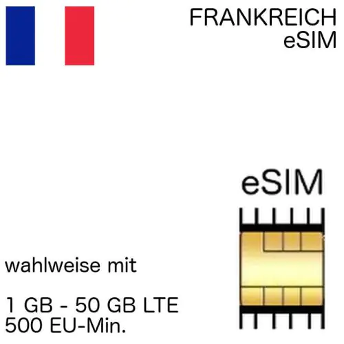 französische eSIM Frankreich