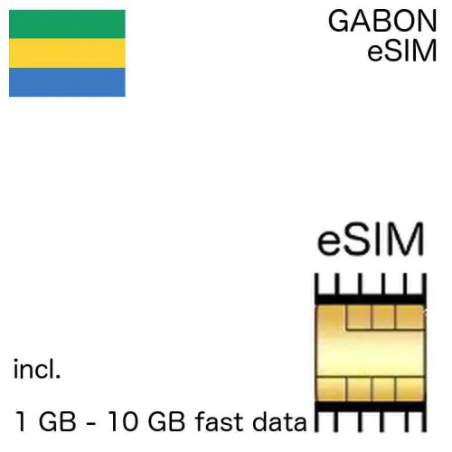 gabonian eSIm Gabon