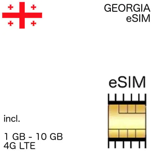 Georgien eSIm