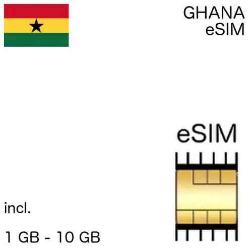 Ghanese eSIM Ghana