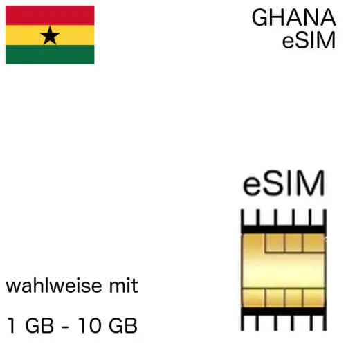 Ghanesische eSIM Ghana
